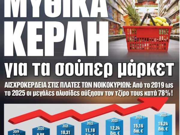 Μυθικά κέρδη, ψεύτικες εκπτώσεις και καλάθια εξαπάτησης πώς κοροϊδεύεται ο καταναλωτής !
